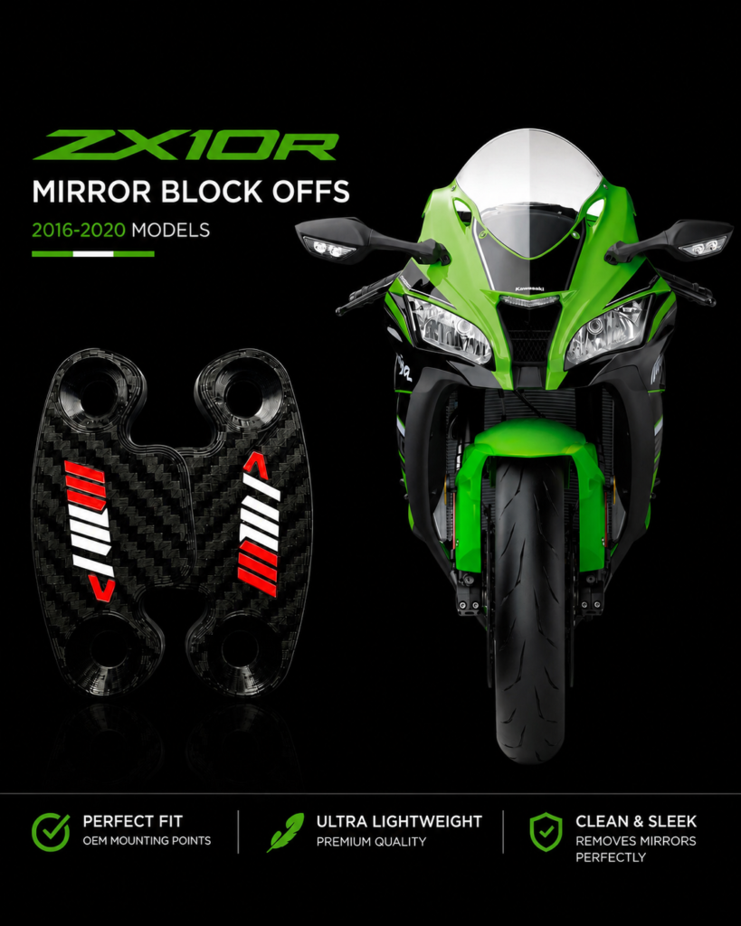 Zx10r 2016-2020 Mirror Block offs